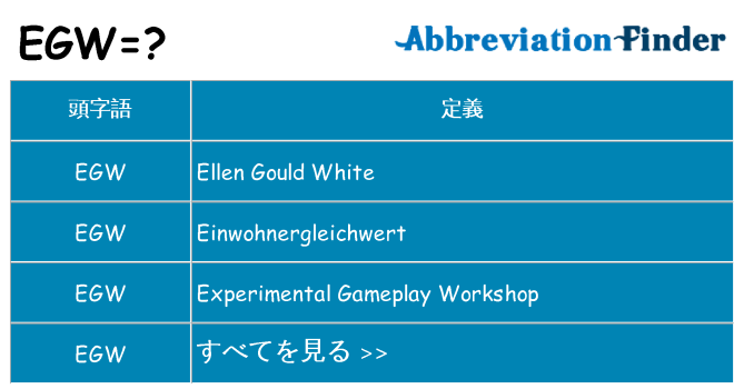 egw は何の略します。