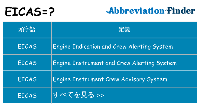eicas は何の略します。