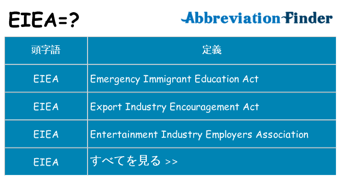 eiea は何の略します。