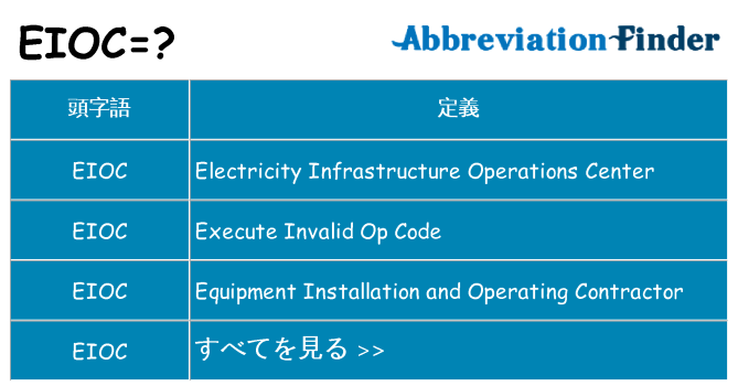 eioc は何の略します。