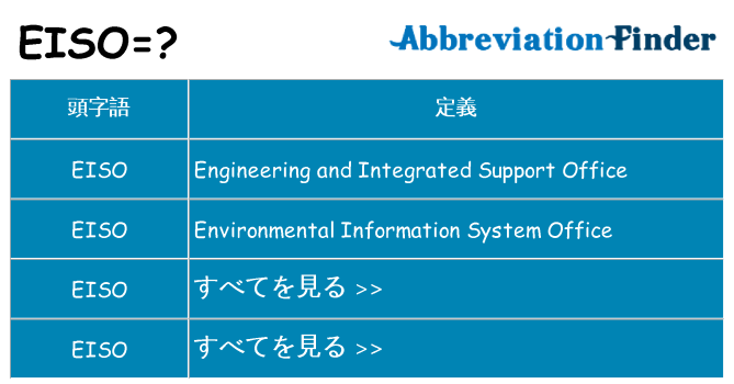 eiso は何の略します。