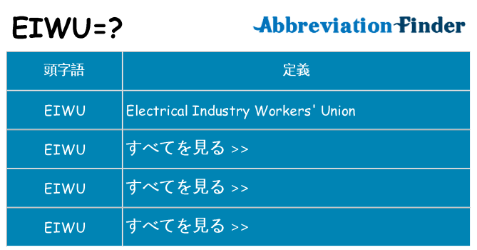 eiwu は何の略します。