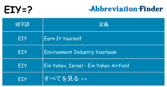 eiy は何の略します。