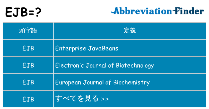 ejb は何の略します。