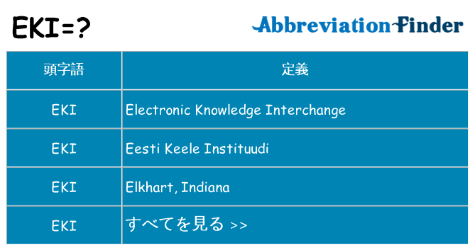 eki は何の略します。