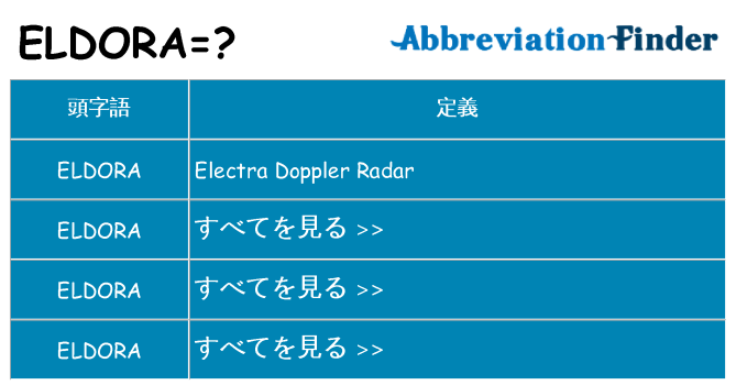 eldora は何の略します。