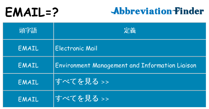 email は何の略します。