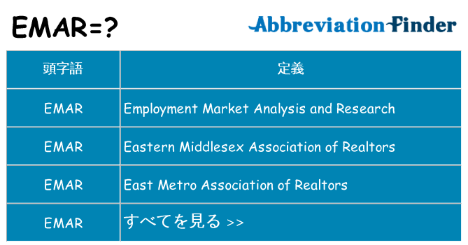 emar は何の略します。