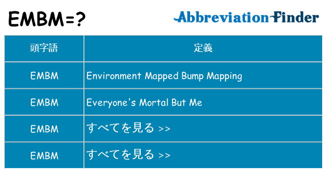 embm は何の略します。