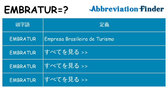 embratur は何の略します。