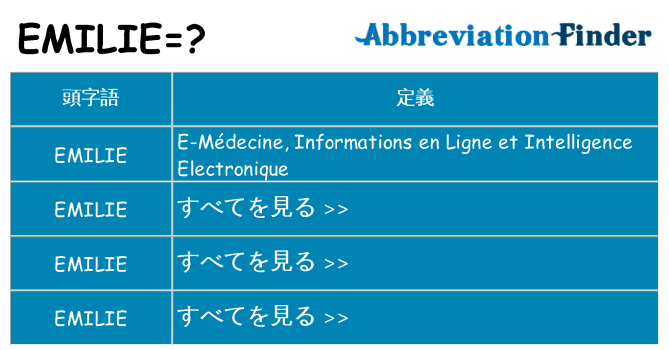 emilie は何の略します。