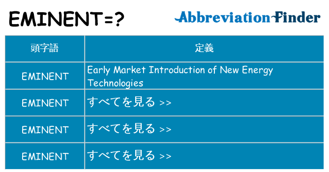 eminent は何の略します。