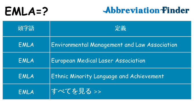 emla は何の略します。