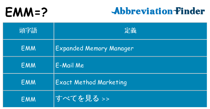 emm は何の略します。