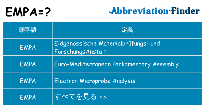 empa は何の略します。