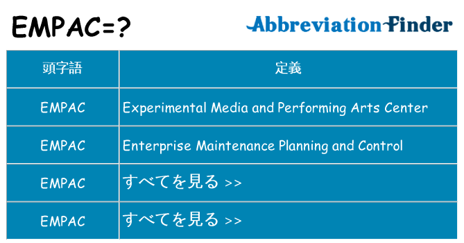 empac は何の略します。