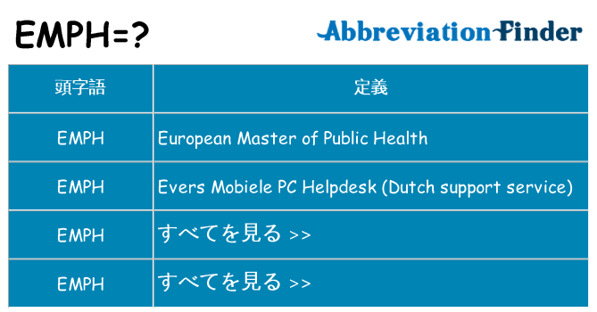 emph は何の略します。