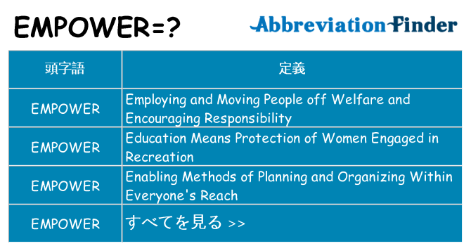 empower は何の略します。