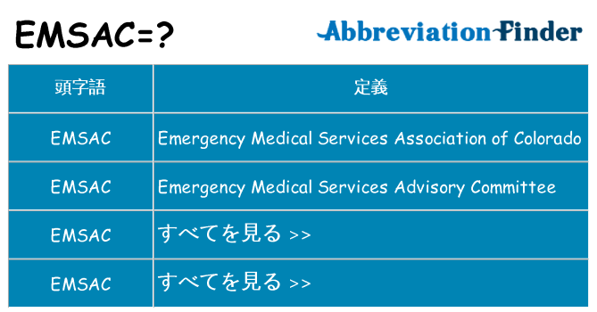 emsac は何の略します。