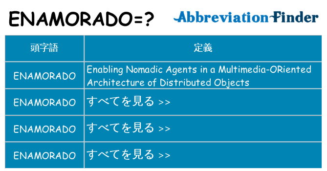 enamorado は何の略します。