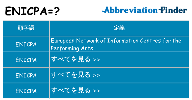 enicpa は何の略します。