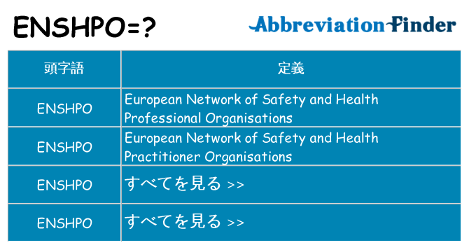 enshpo は何の略します。