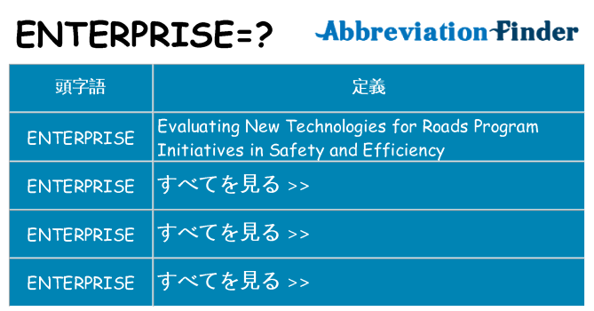 enterprise は何の略します。