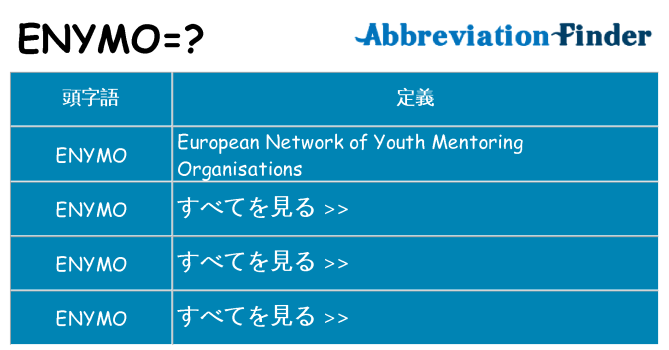 enymo は何の略します。