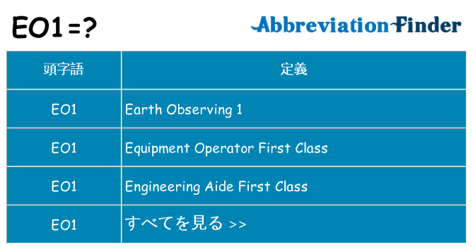 eo1 は何の略します。