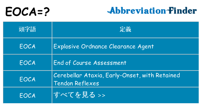 eoca は何の略します。