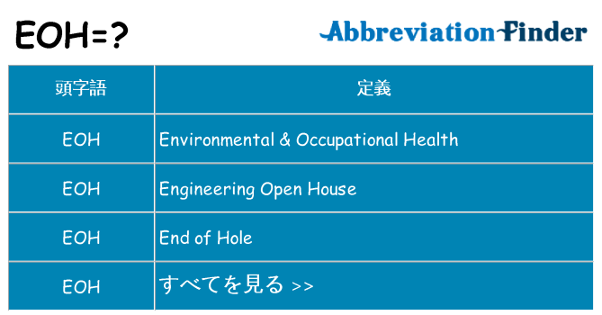 eoh は何の略します。
