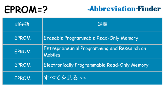 eprom は何の略します。