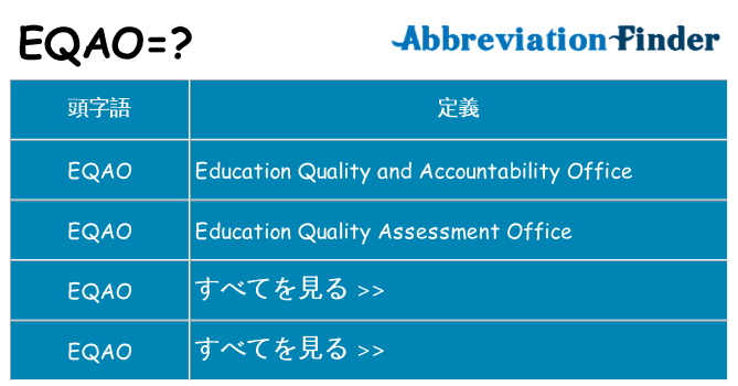 eqao は何の略します。