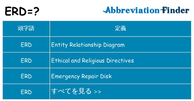 erd は何の略します。
