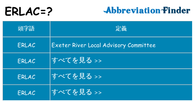 erlac は何の略します。