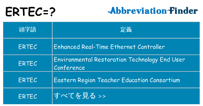 ertec は何の略します。