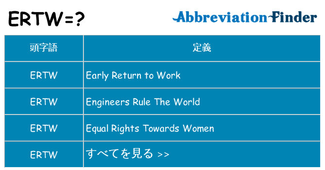 ertw は何の略します。