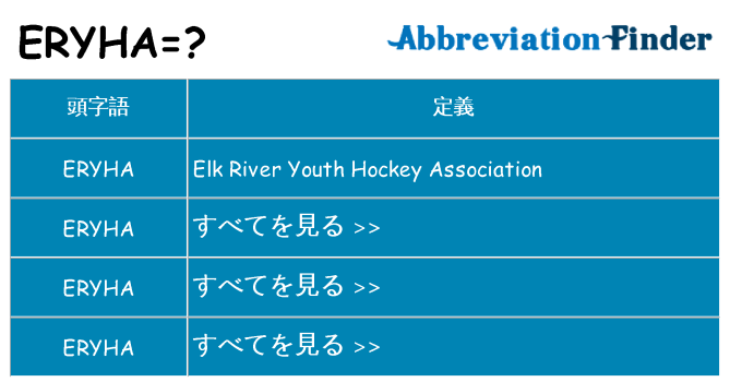 eryha は何の略します。