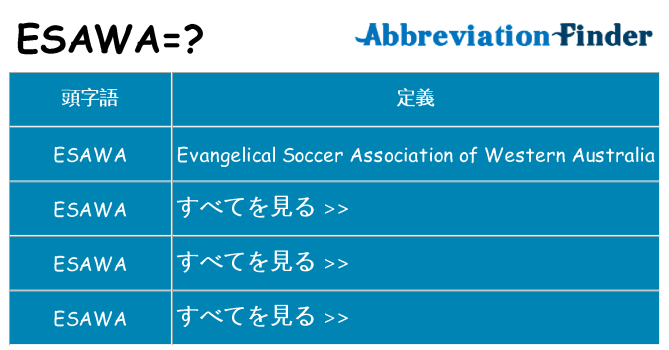 esawa は何の略します。