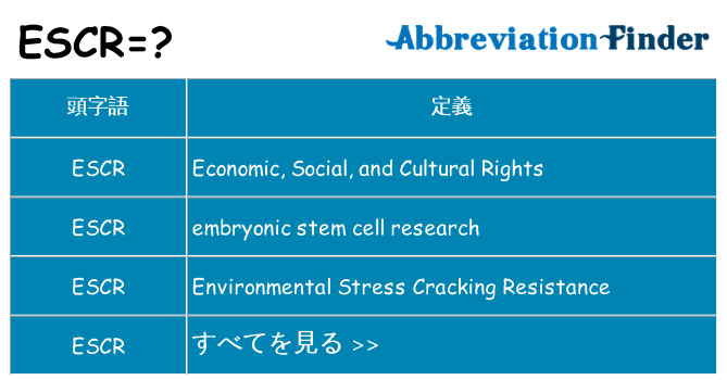 escr は何の略します。