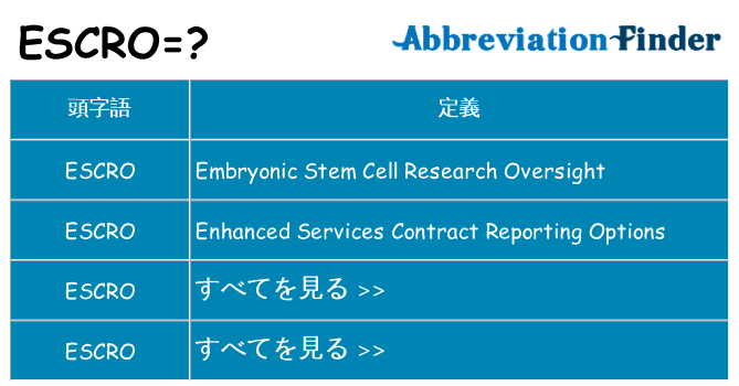 escro は何の略します。