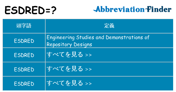 esdred は何の略します。