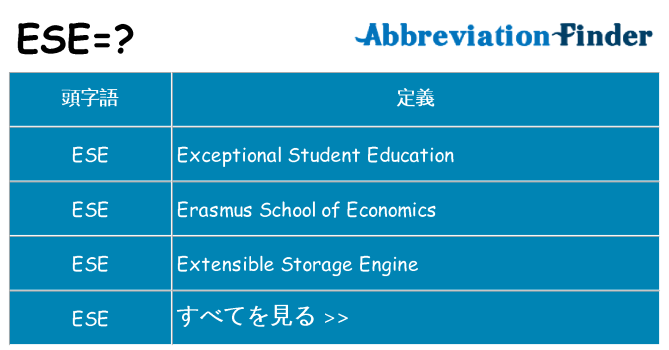 ese は何の略します。