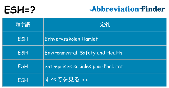 esh は何の略します。