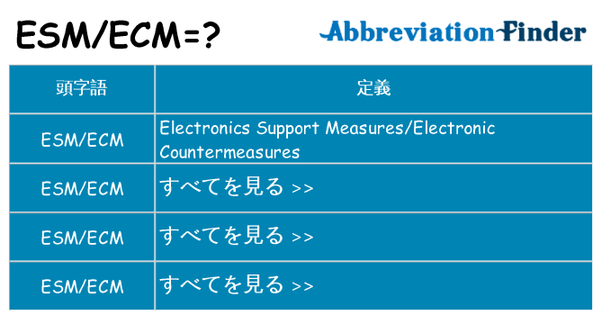 esmecm は何の略します。