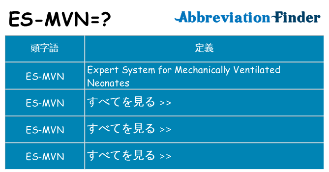 es-mvn は何の略します。