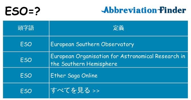 eso は何の略します。