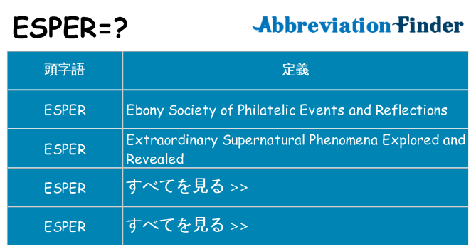 esper は何の略します。