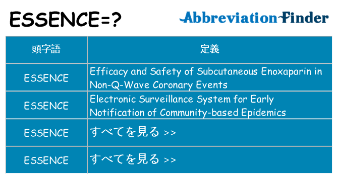 essence は何の略します。