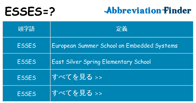 esses は何の略します。
